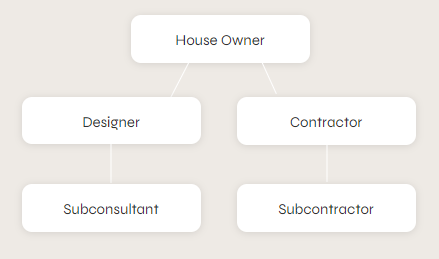 Annotation-2024-04-17-105910